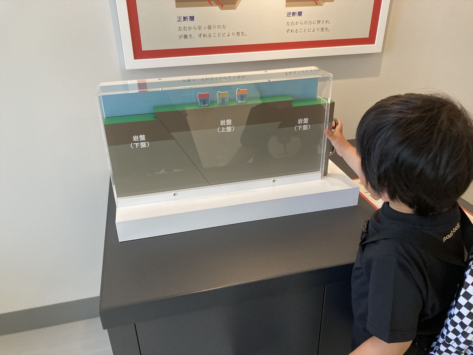 液状化の模型