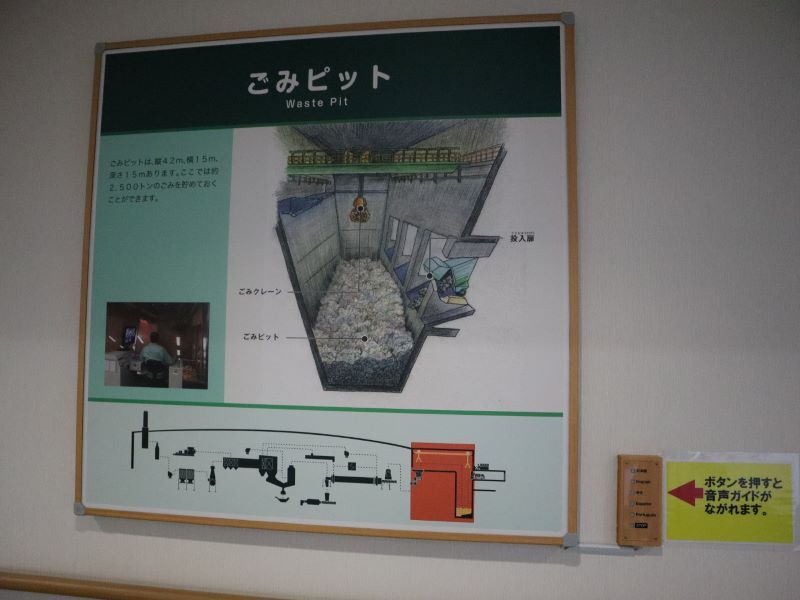 浜松市西部清掃工場・えこはま
