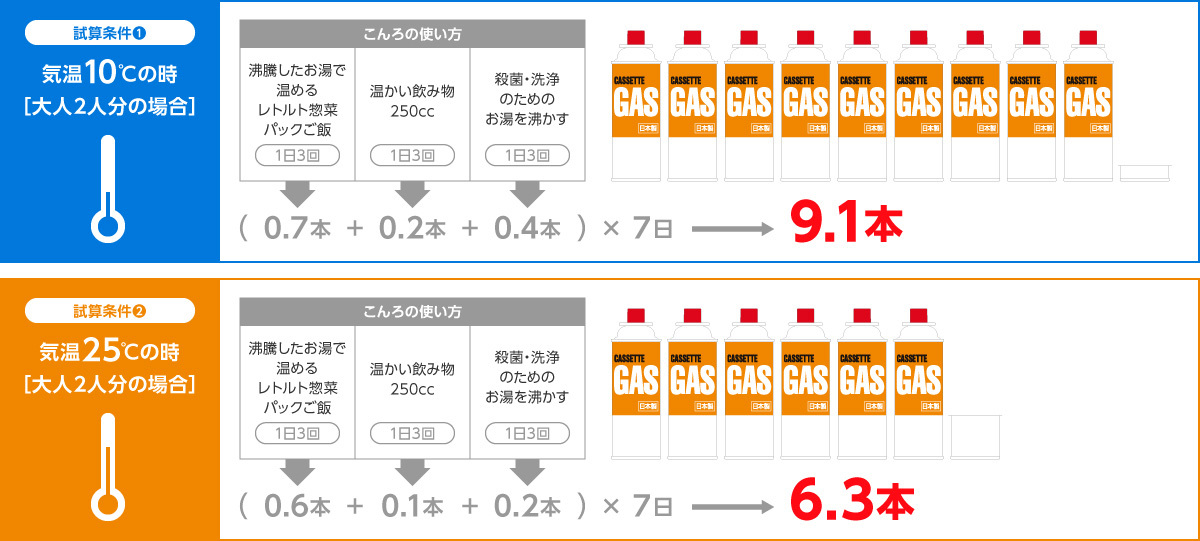 20250211hintbosai1.jpg