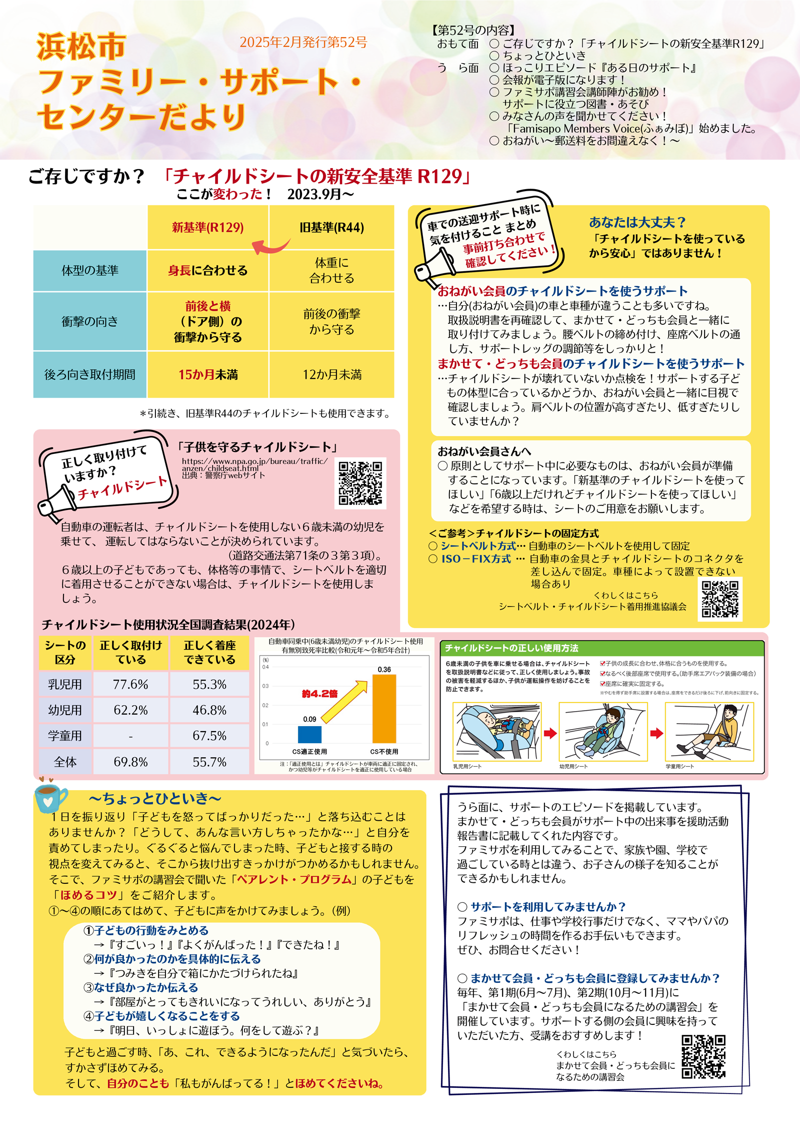 第52号　表面