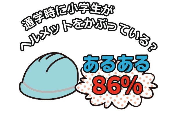 通学時に小学生がヘルメットをかぶっている