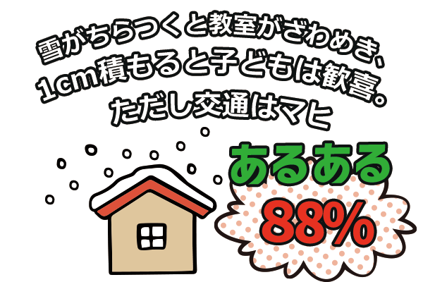雪がちらつくと教室がざわめき、１センチ積もると子どもは歓喜。