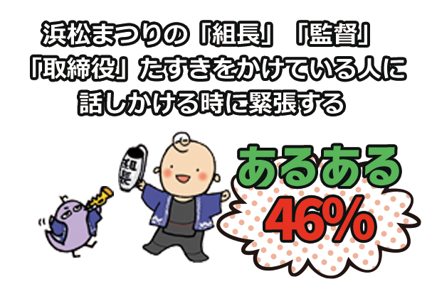 浜松まつりあるある