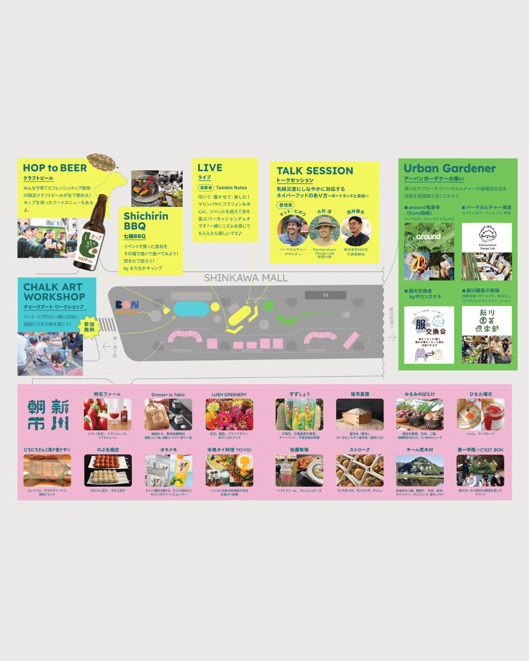 【画像】URBAN FARMING DAY vol.3