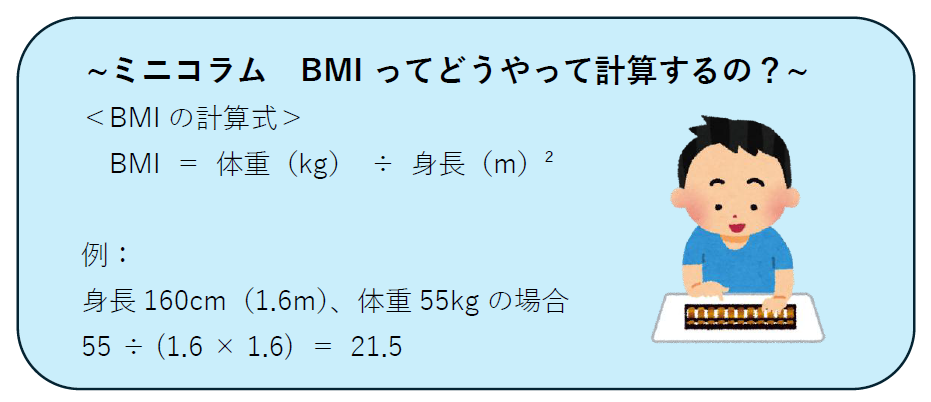 BMIってどうやって計算するの?