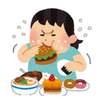 むちゃ食い症