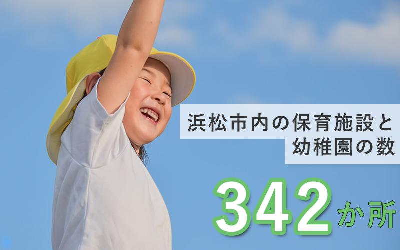 2026年度　保育園、幼稚園、こども園の数