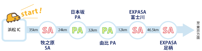 高速道路SA・PAマップ