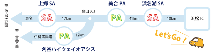  高速道路SA・PAマップ