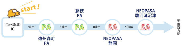 高速SA・PAマップ