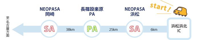 高速道路SA・PAマップ