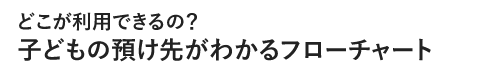 子どもの預け先がわかるフローチャート