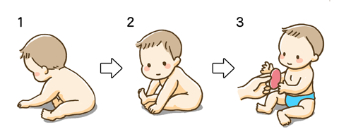 おすわりができる頃の赤ちゃんで 気をつけることは 浜松市子育て情報サイト ぴっぴ