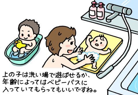 上の子を浅い湯量の風呂かそのまま洗い場で遊ばせ、赤ちゃんを洗っている