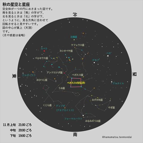 2017秋の星座1