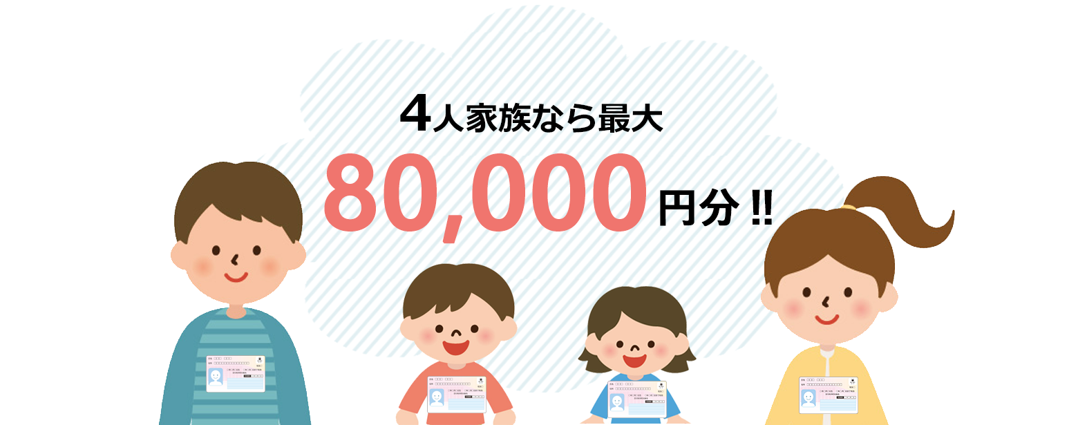 80000円分