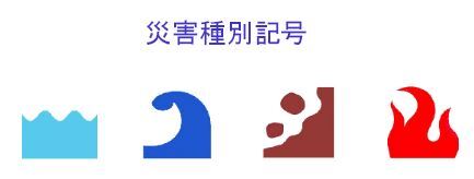 災害種別記号
