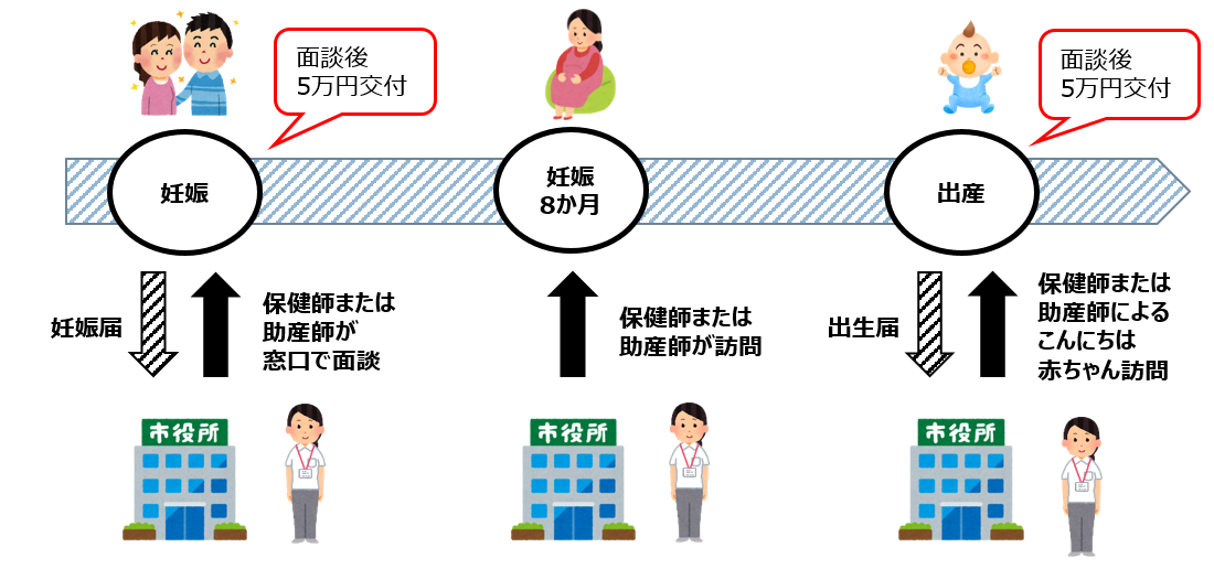 イメージ図