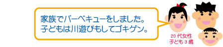 家族でバーベキューをしました。